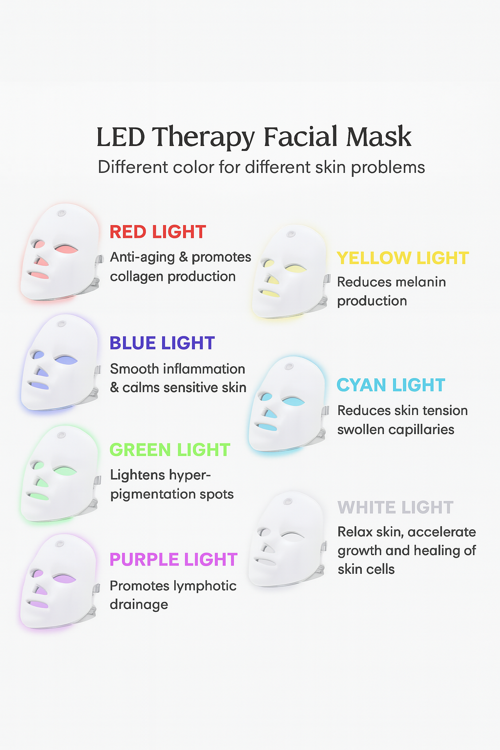 LED Facial Photo Therapy Mask - Anti Acne Skin Care