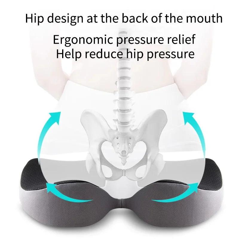 OrthoCloud Seat – Orthopedic Seat Cushion for Back and Tailbone Pain Relief