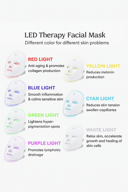 LED Facial Photo Therapy Mask - Anti Acne Skin Care